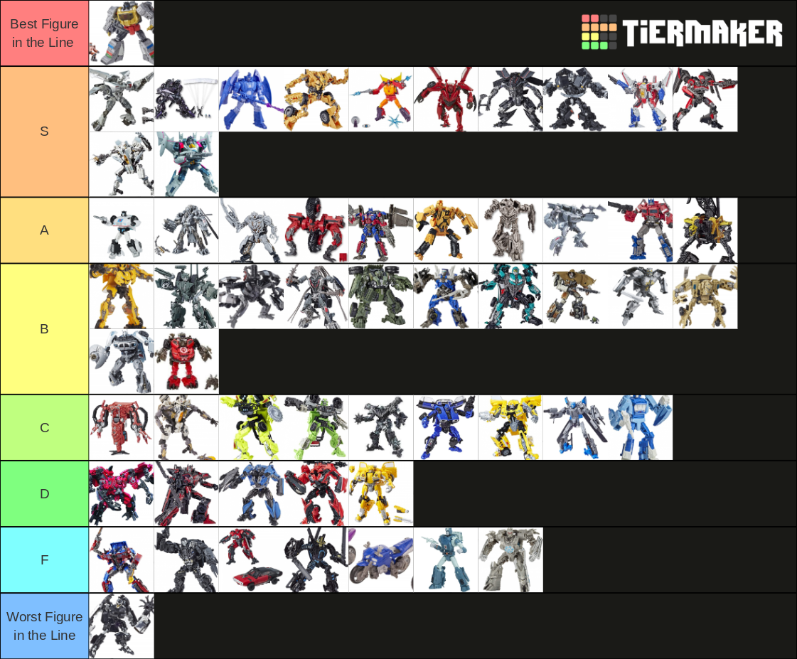 Transformers Studio Series Tier List (Community Rankings) - TierMaker