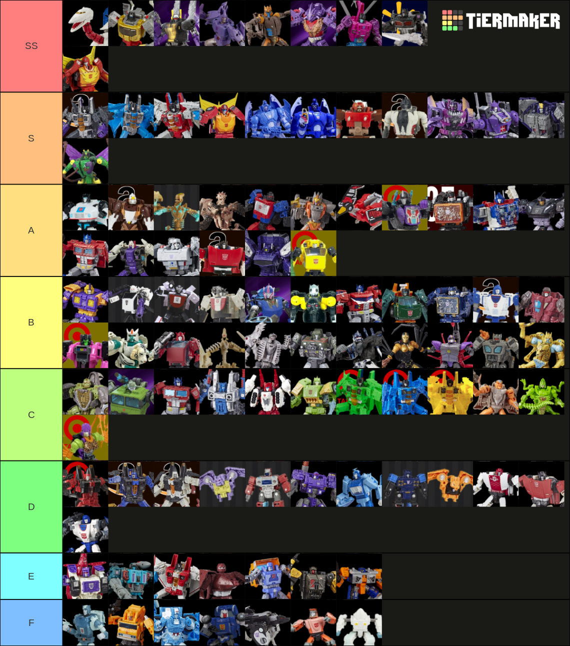 Transformers Legacy + War For Cybertron Trilogy [REMASTERED] Tier List ...