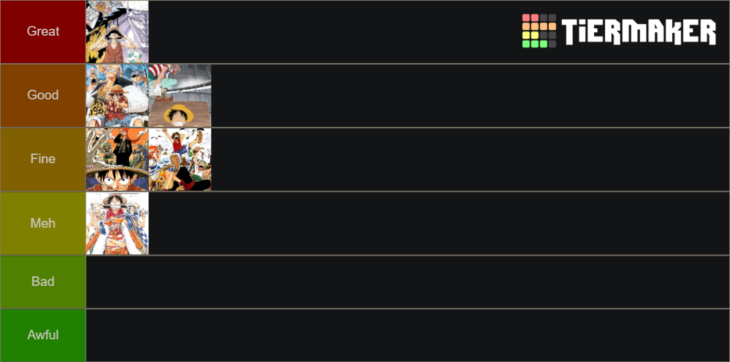 One Piece East Blue Arcs Tier List Rankings) TierMaker