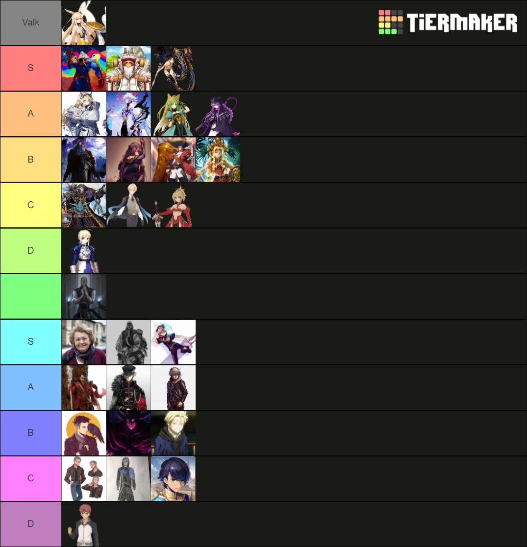 the-holy-wars-tier-list-community-rankings-tiermaker