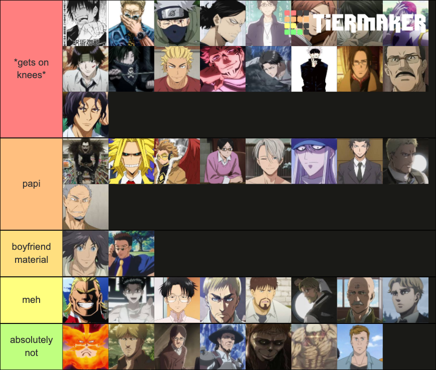 anime dilfs Tier List (Community Rankings) - TierMaker