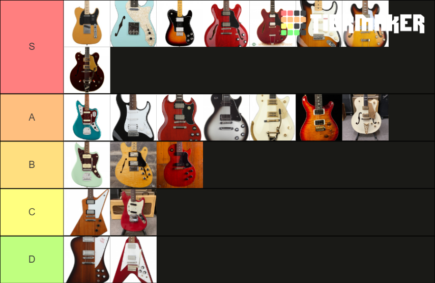 Guitars Tier List Rankings) TierMaker