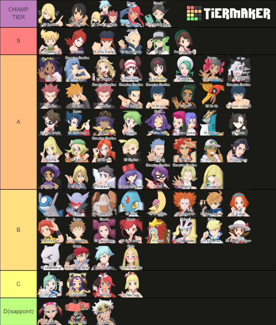 Pokémon Masters EX Battle Themes (UPDATED 5/26/2021) Tier List ...