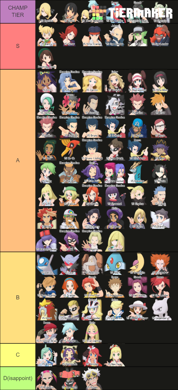 Pokémon Masters EX Battle Themes (UPDATED 5/26/2021) Tier List ...