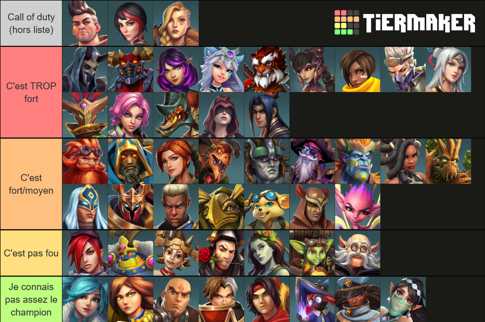 Paladins Champions (49 Champions Including Vatu) Tier List (Community ...