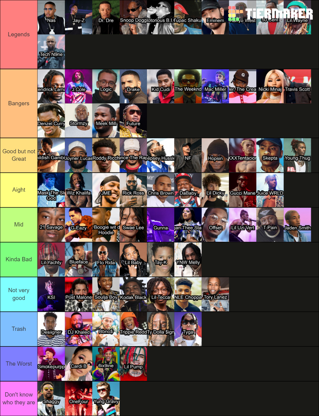 Ranking Rappers of all time Tier List (Community Rankings) - TierMaker