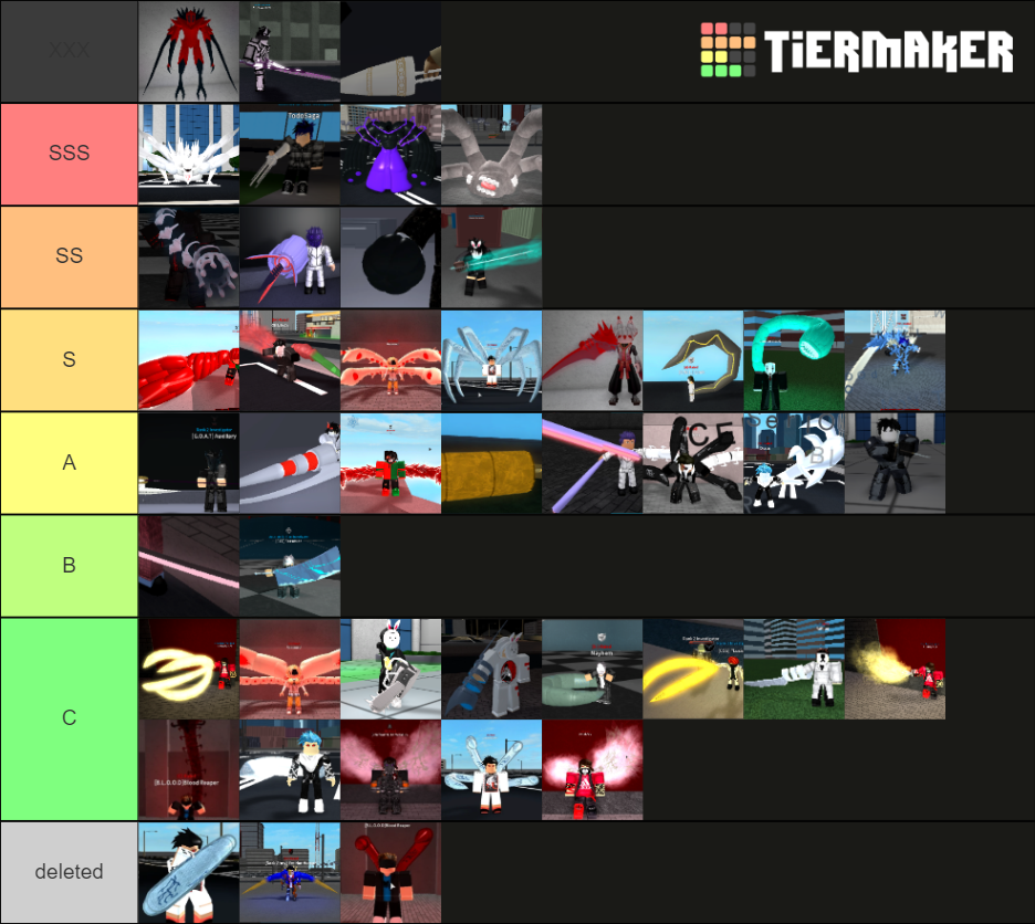 Ro Ghoul Kagunes/Quinques Tier Tier List (Community Rankings) - TierMaker