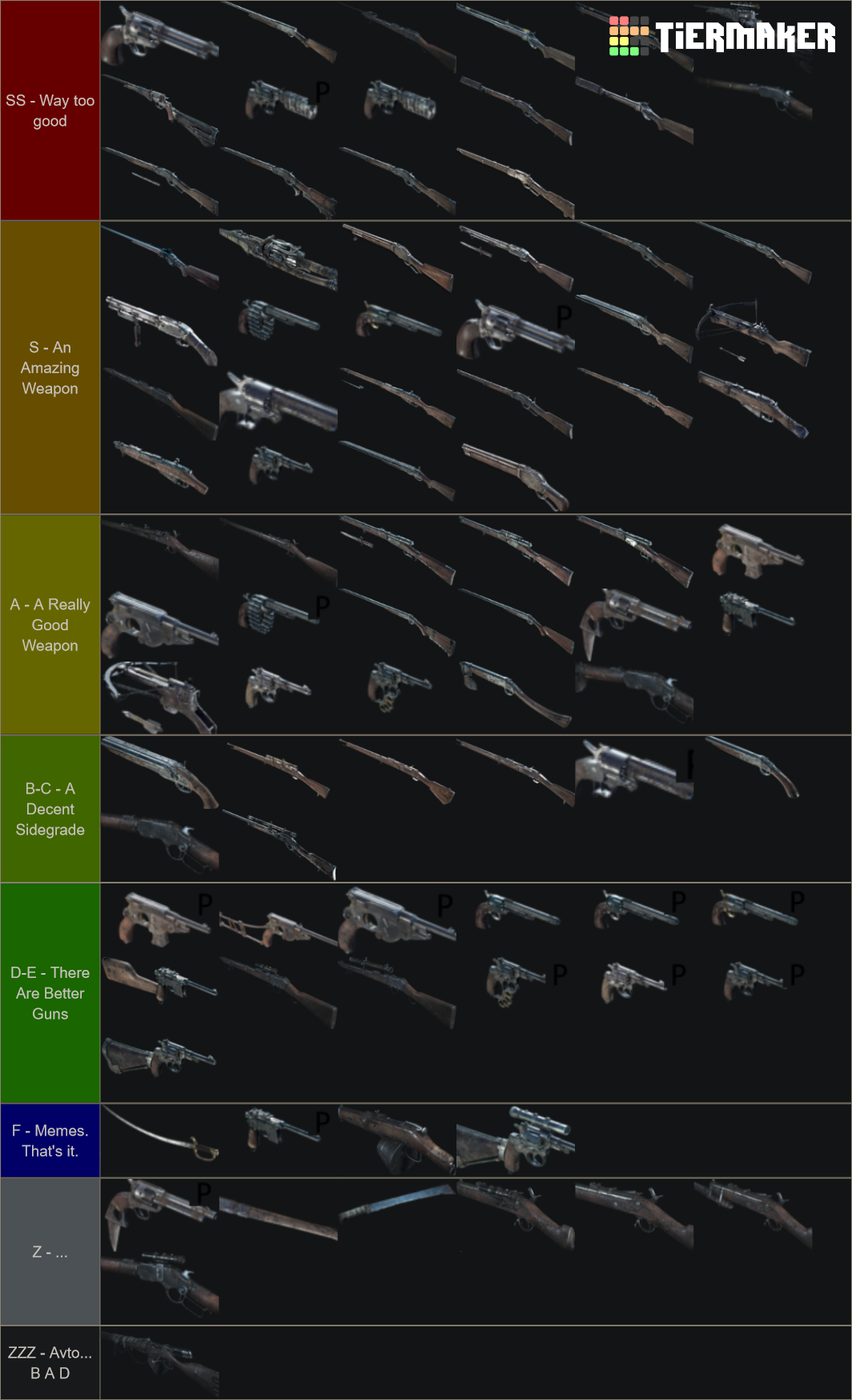 Hunt Showdown Weapons Tier List Rankings) TierMaker