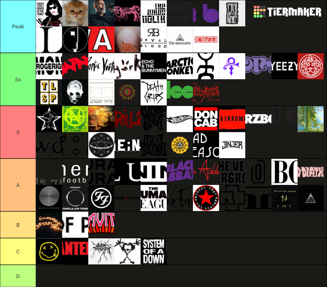 bands i like june 2025 Tier List Rankings) TierMaker