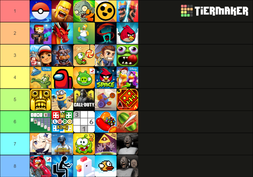 Mobile games Tier List Rankings) TierMaker