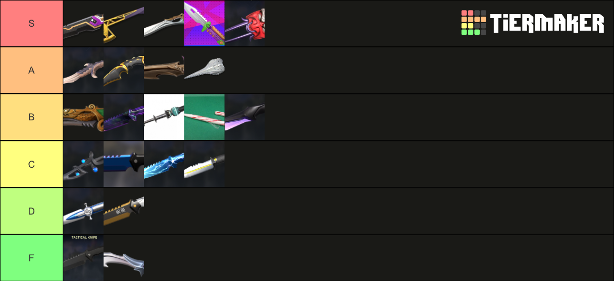 Valorant Knife Skin Tierlist Tier List Community Rankings Tiermaker ...