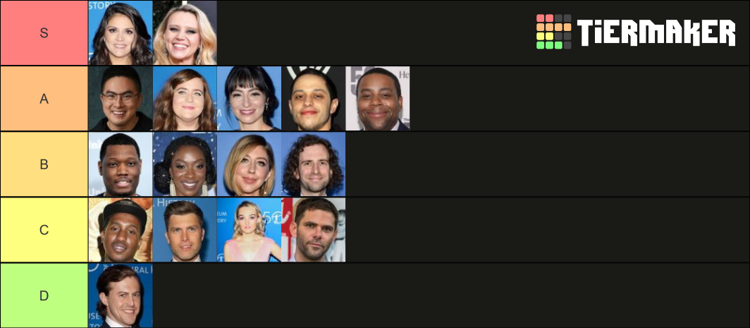 SNL Cast Rank Season 47 Tier List (Community Rankings) - TierMaker