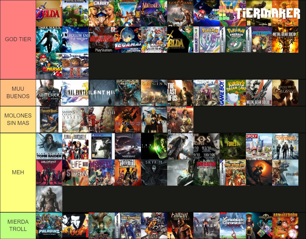 Mejores Videojuegos Tier List (community Rankings) - Tiermaker