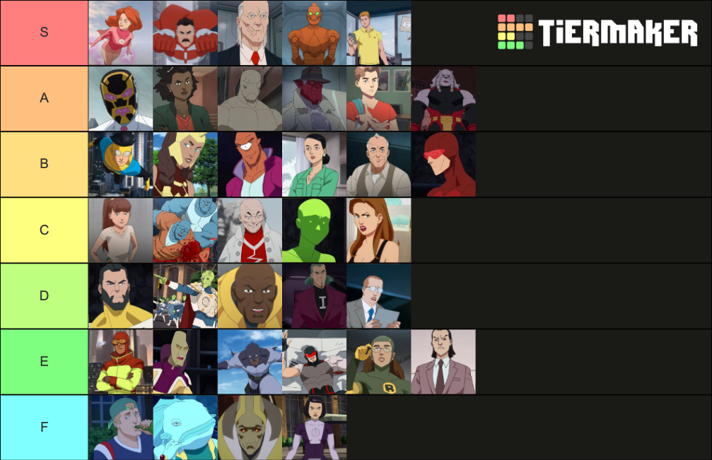 Invincible Season 1 Character Tier List (Community Rankings) - TierMaker