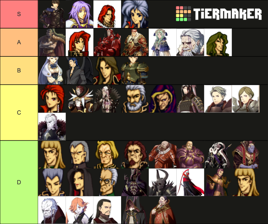 Rank The Fire Emblem Antagonists And Villains Tier List (Community ...