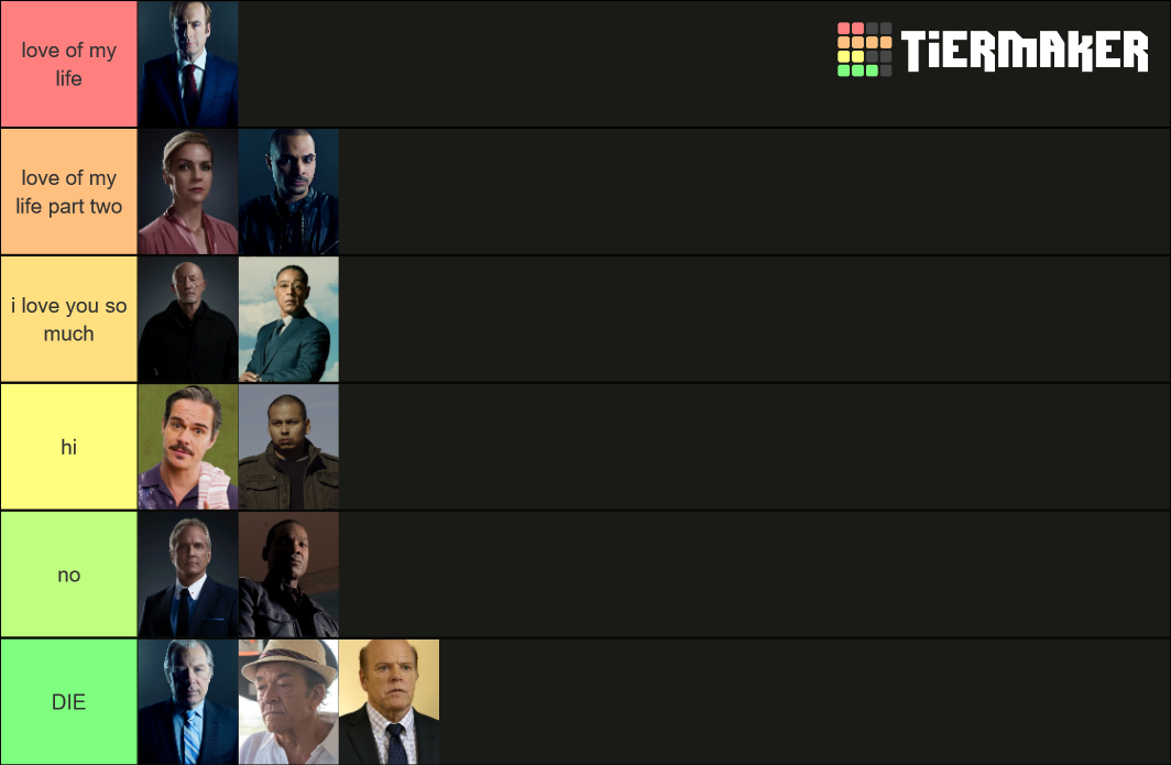 better-call-saul-all-characters-tier-list-community-rankings-tiermaker