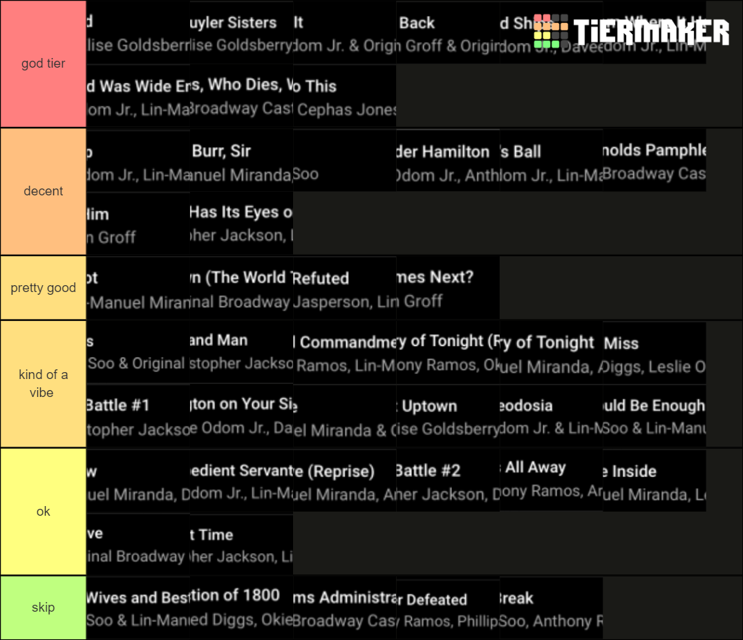 hamilton-songs-tier-list-community-rankings-tiermaker