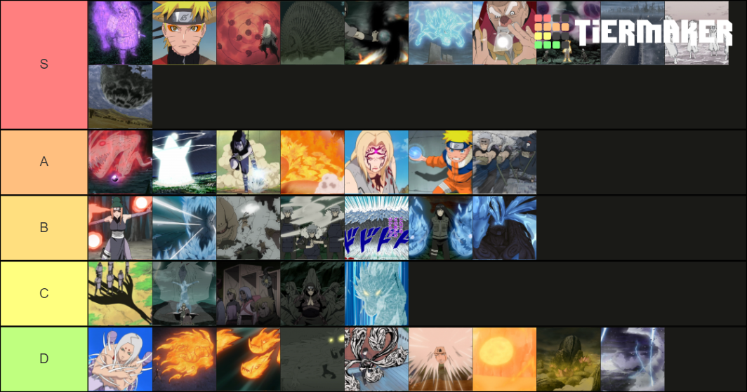 Naruto Jutsus (8 New Jutsu) Tier List (Community Rankings) - TierMaker