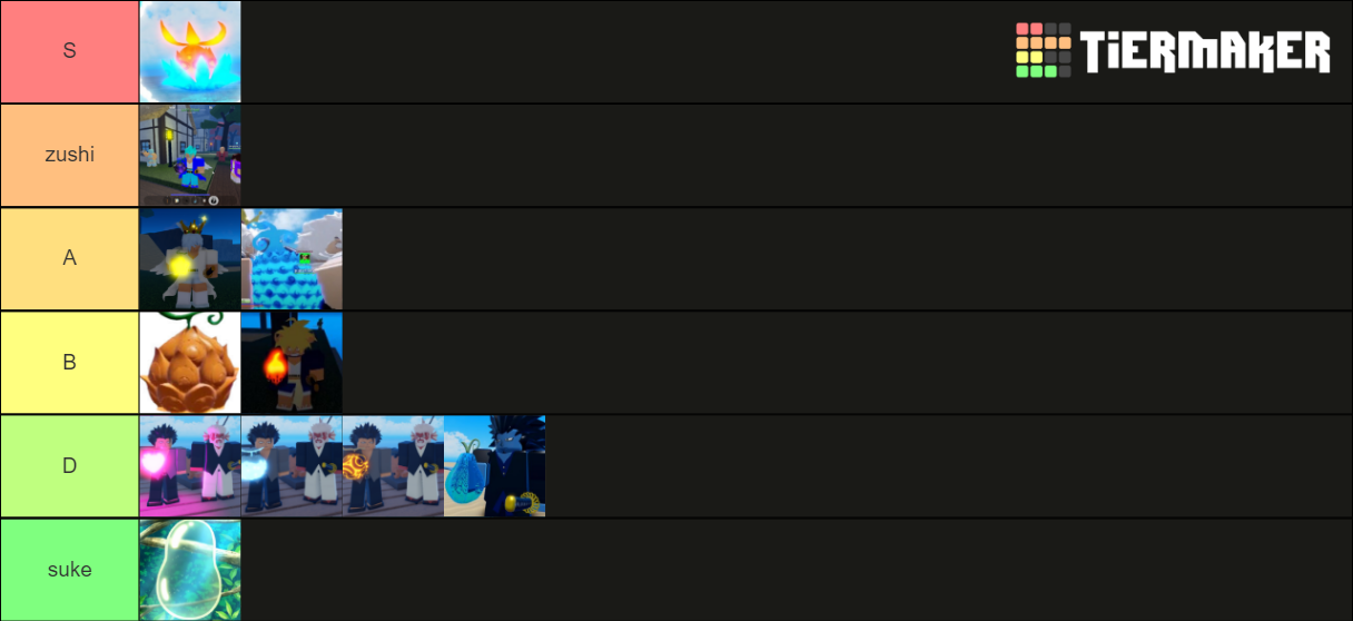 grand piece online trading v2 Tier List (Community Rankings) - TierMaker