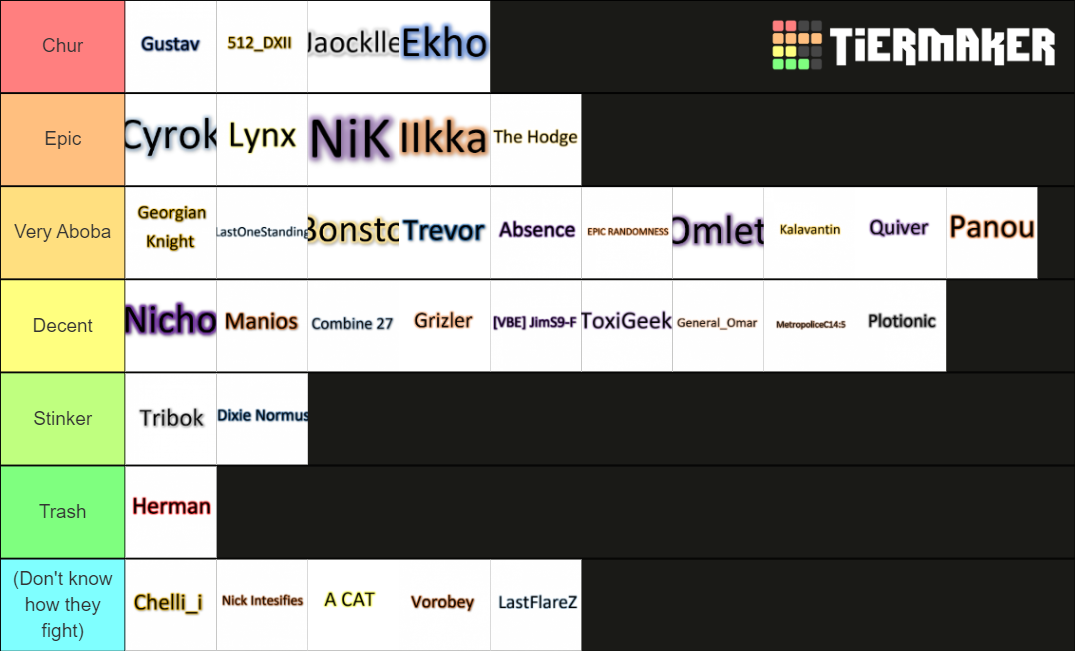 Vanilla top PVPERS Tier List Rankings) TierMaker
