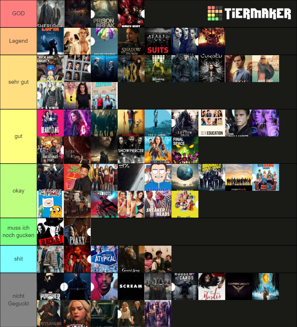 Netflix Serien Tier List (Community Rankings) - TierMaker