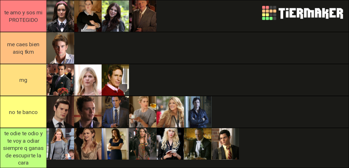 personajes gossip girl Tier List Rankings) TierMaker