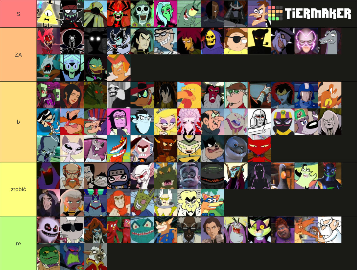 100-cartoon-villains-tier-list-community-rankings-tiermaker