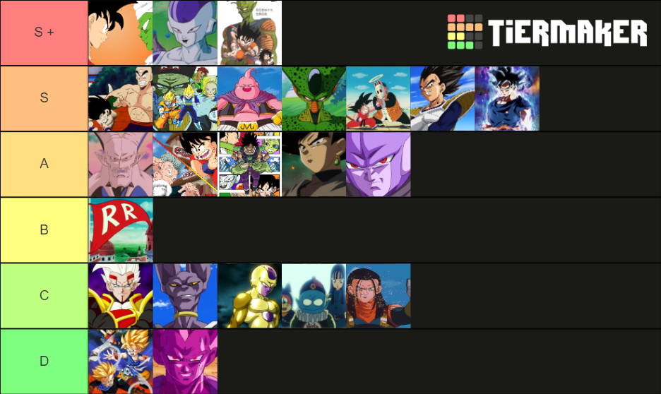 Every Dragon Ball Arc Tier List (Community Rankings) - TierMaker