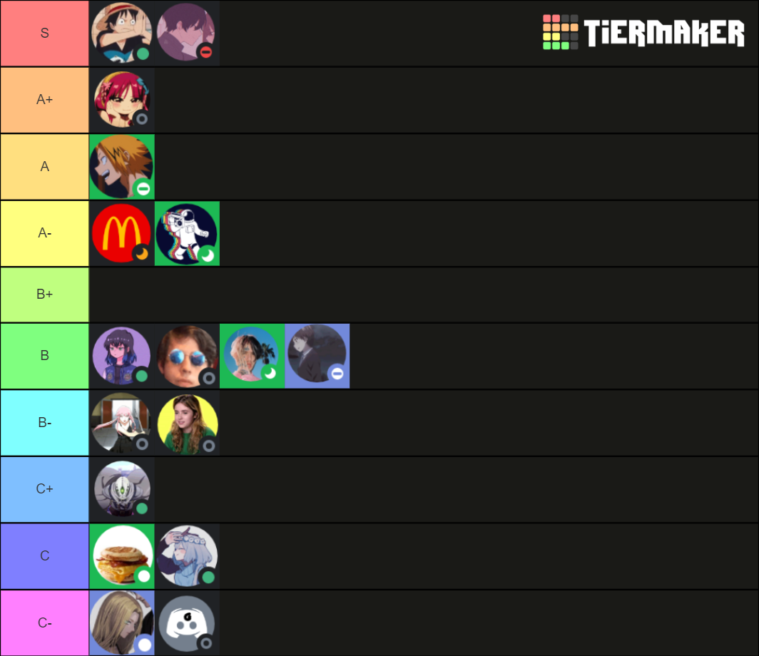 Valorant Players Tier List (Community Rankings) - TierMaker