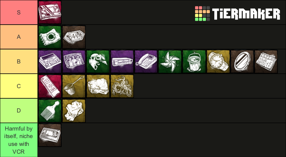 Dbd Map Lier List Tier List Community Rankings Tierma - vrogue.co