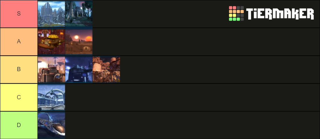 SWTOR Strongholds Tier List (Community Rankings) - TierMaker