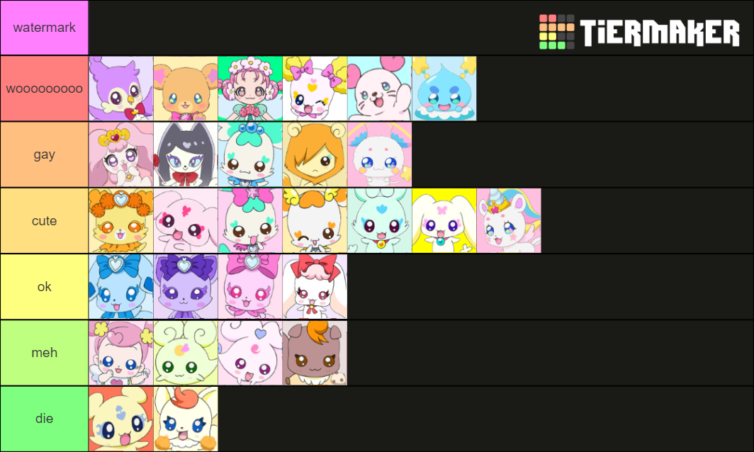 Pretty Cure Favorite Mascot List Tier List (Community Rankings) - TierMaker