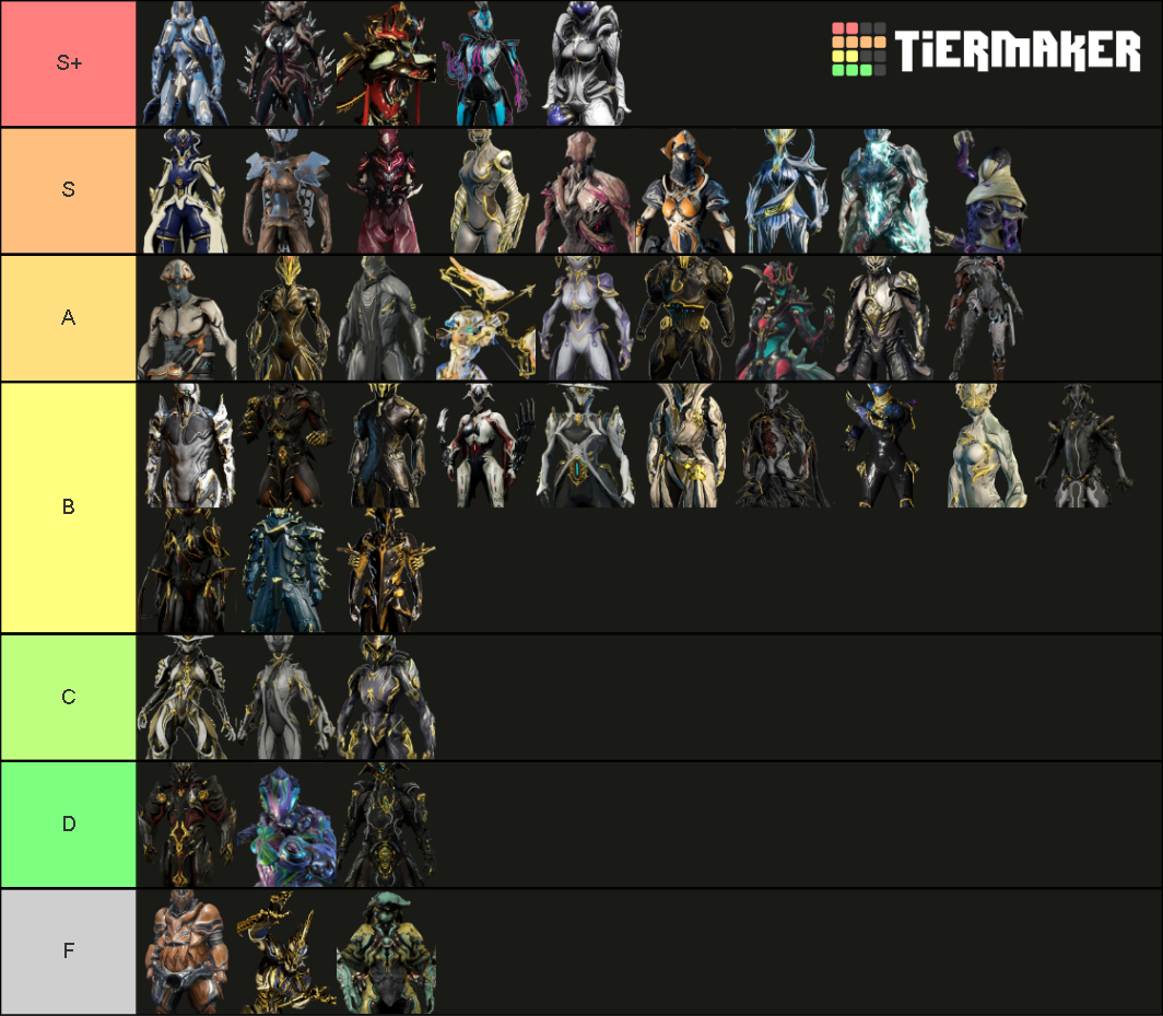 Warframe Tierlist (with Lavos) Tier List (Community Rankings) - TierMaker