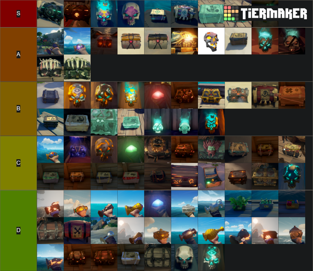 Sea Of Thieves Loot Tier List Community Rankings TierMaker sea-of-thieves-loot-tier-list-community-rankings-tiermaker