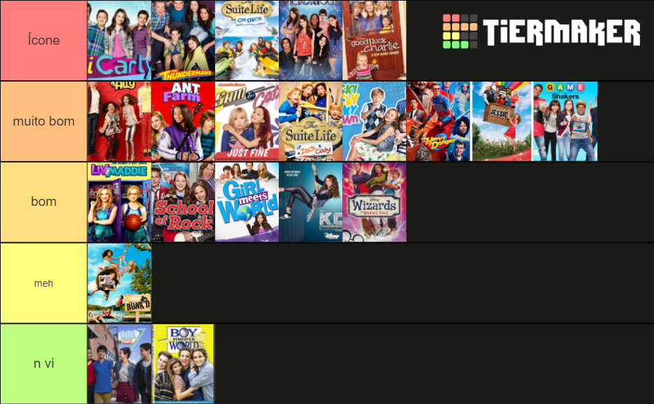 Disney and nick shows Tier List (Community Rankings) - TierMaker