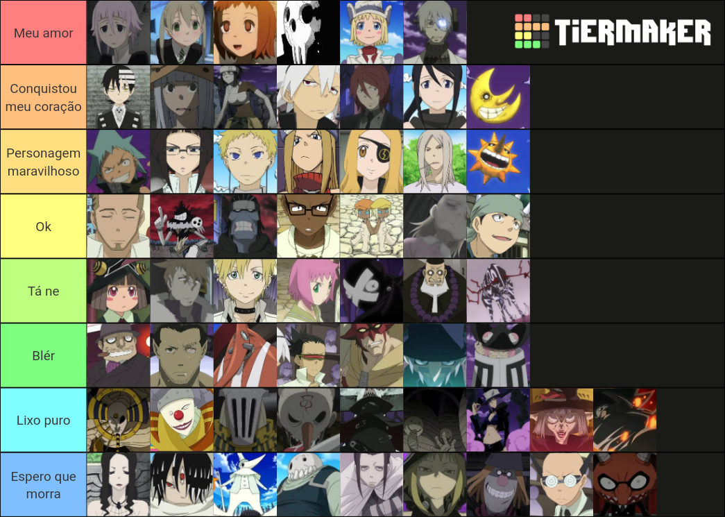 soul-eater-tier-list-community-rankings-tiermaker