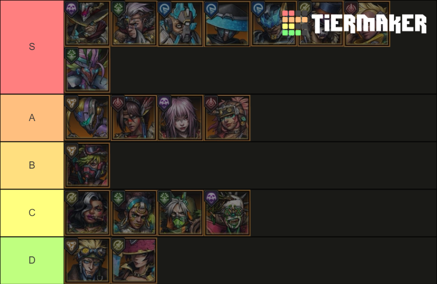 Battle Night Tier List Rankings) TierMaker