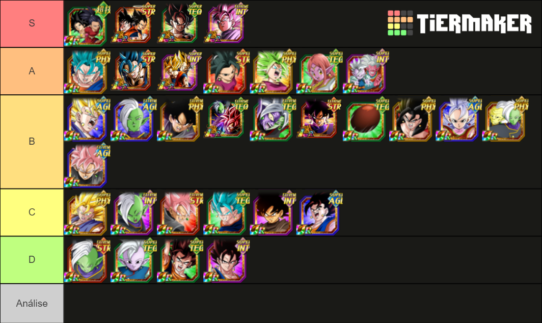 potara-dokkan-battle-tier-list-community-rankings-tiermaker