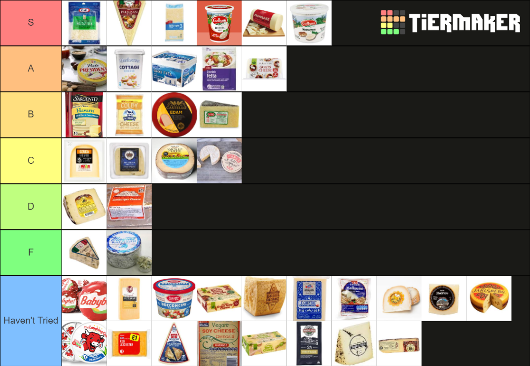 Cheese Tier List (Community Rankings) - TierMaker