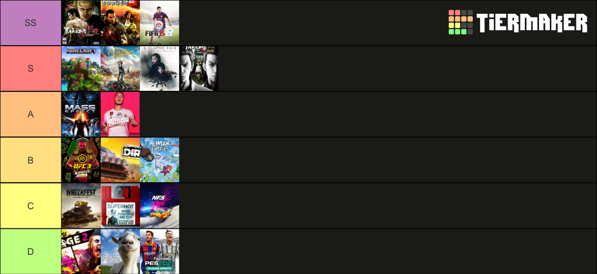 Xbox game pass games Tier List Rankings) TierMaker