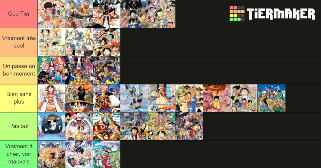 Arcs De One Piece Tier List Community Rankings TierMaker