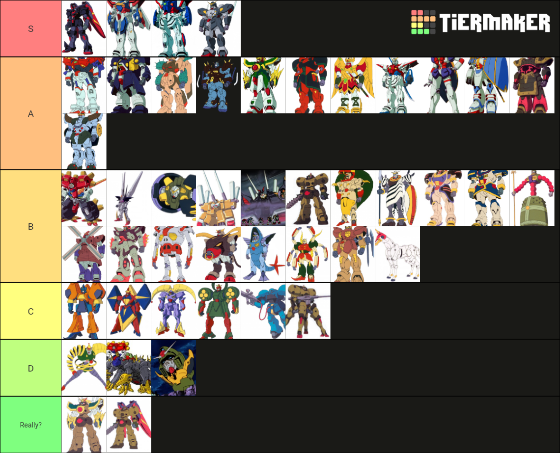 Mobile Fighter G Gundam Mobile Suits Tier List (community Rankings 