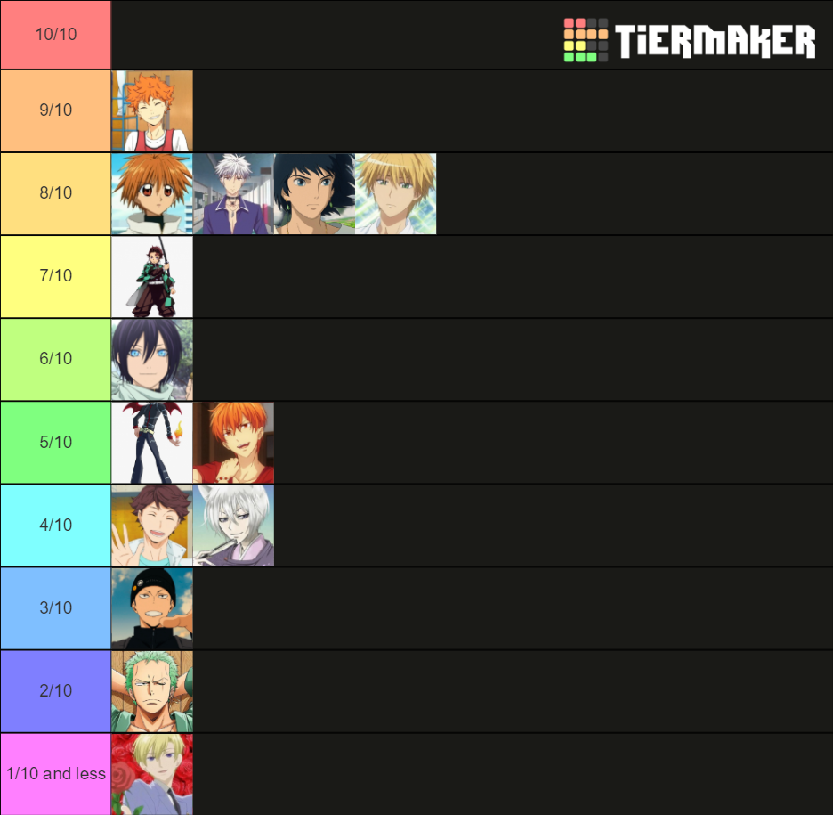 Best Anime Guys Tier List (Community Rankings) - TierMaker