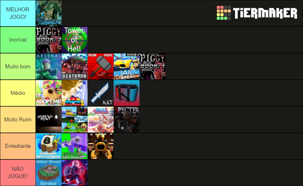 Melhores jogos do Roblox Tier List (Community Rankings) - TierMaker