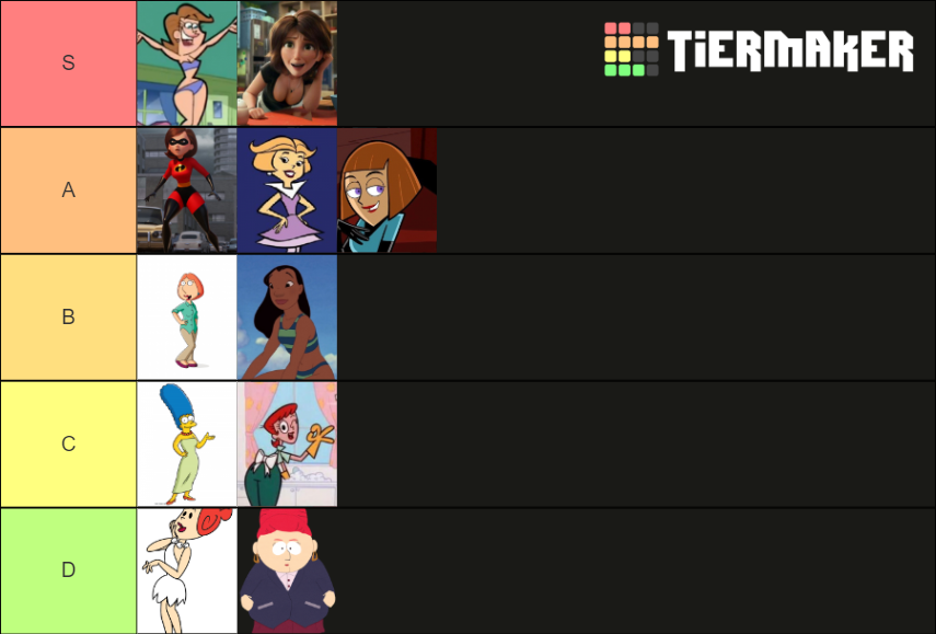 Cartoon Moms Tier List (Community Rankings) - TierMaker