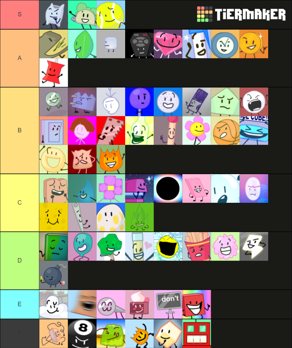 Battle For BFDI Tier List (Community Rankings) - TierMaker