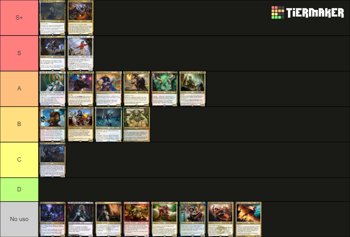 Commander de pachangueo tier decks Tier List Rankings