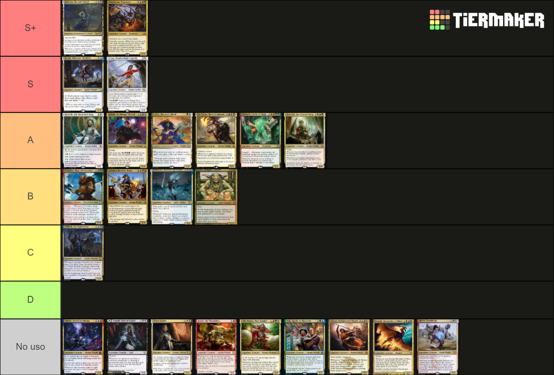 Commander de pachangueo tier decks Tier List Rankings