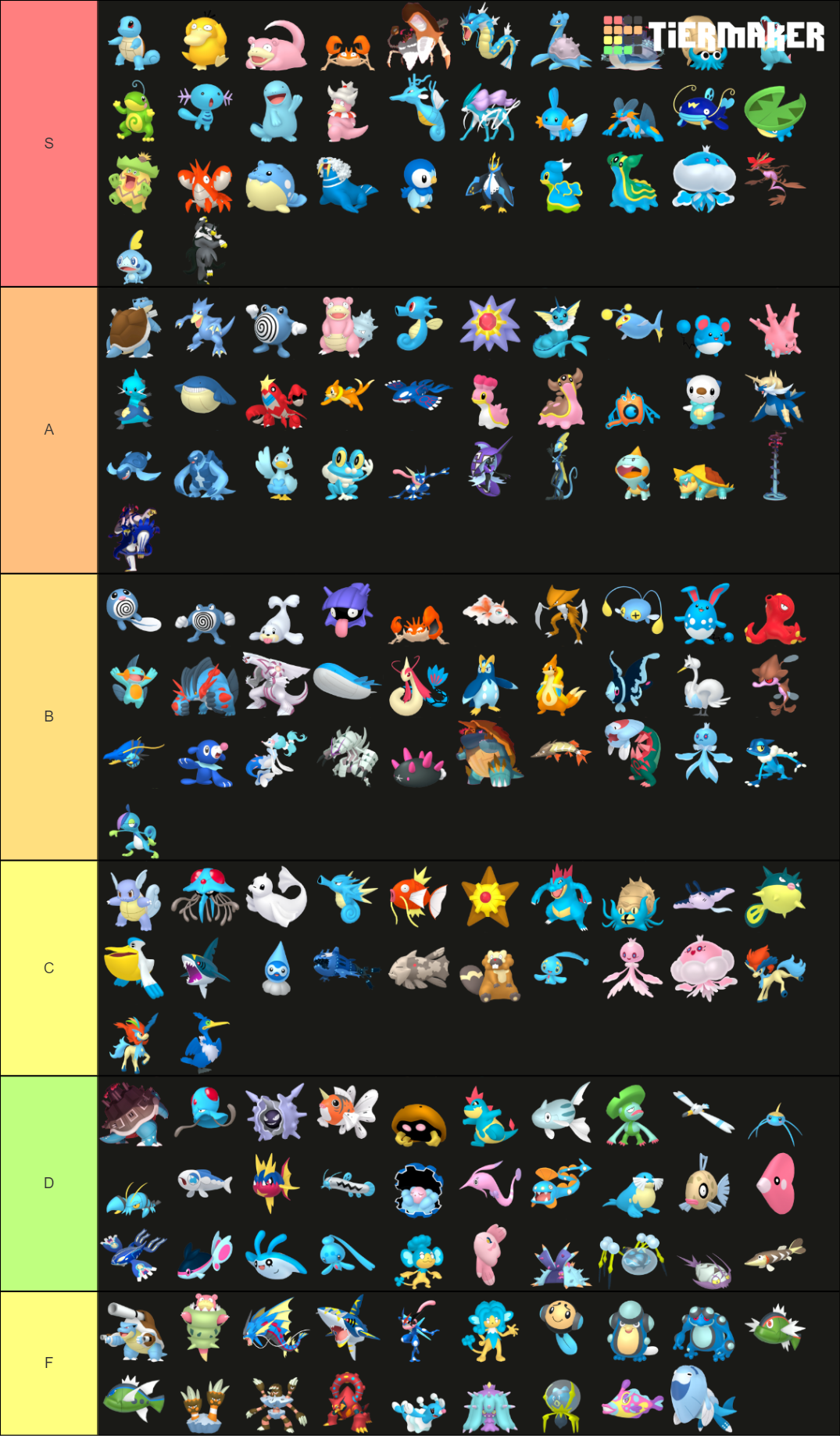 Water Type Pokemon Tier List (Community Rankings) - TierMaker