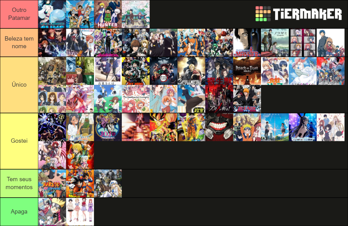 Best Anime of All Time (130+ Animes) Fr (2021) Tier List (Community